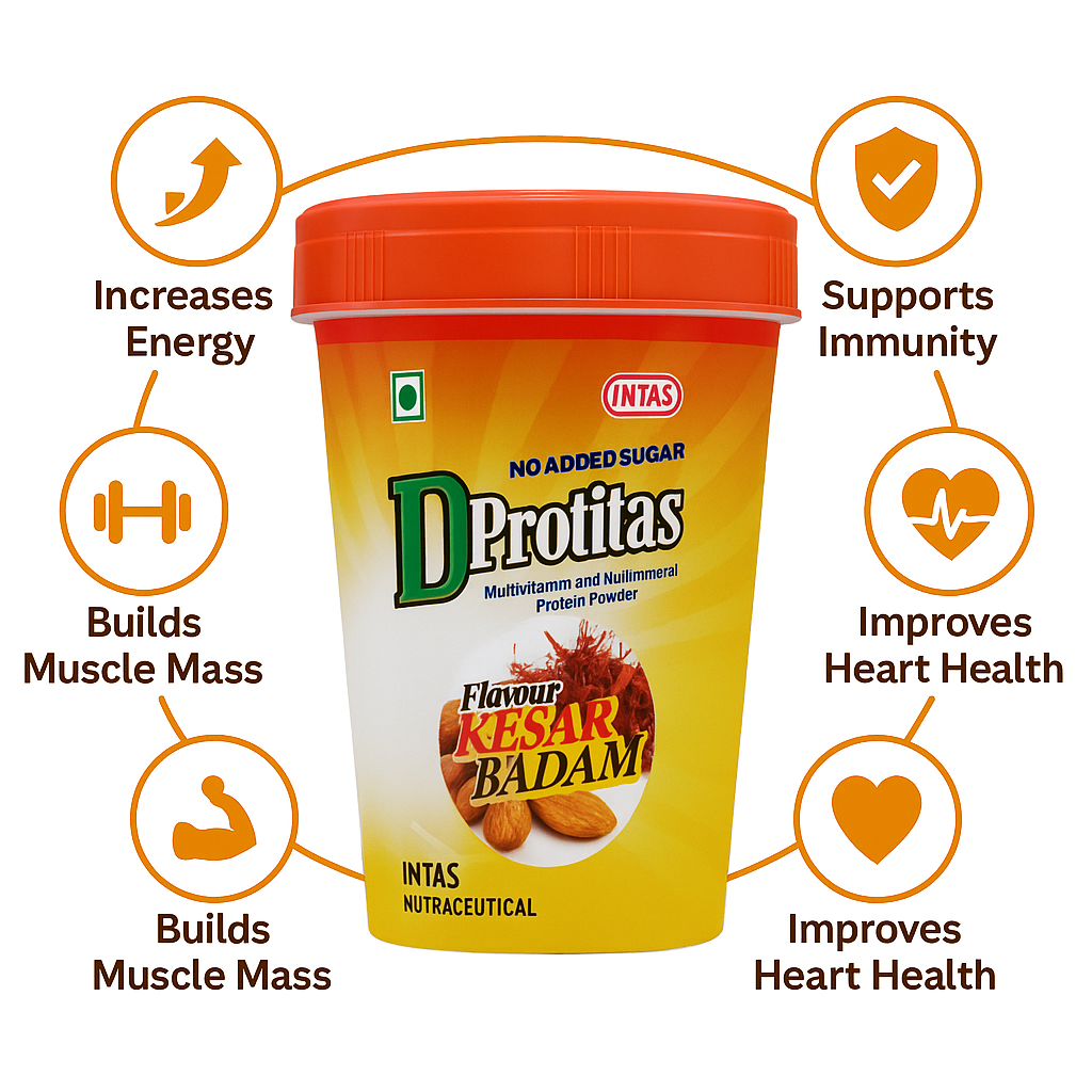 Diabetic Nerve Support Kit