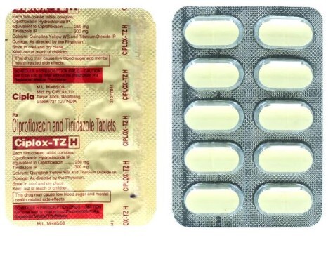 CIPLOX TZH TABLET