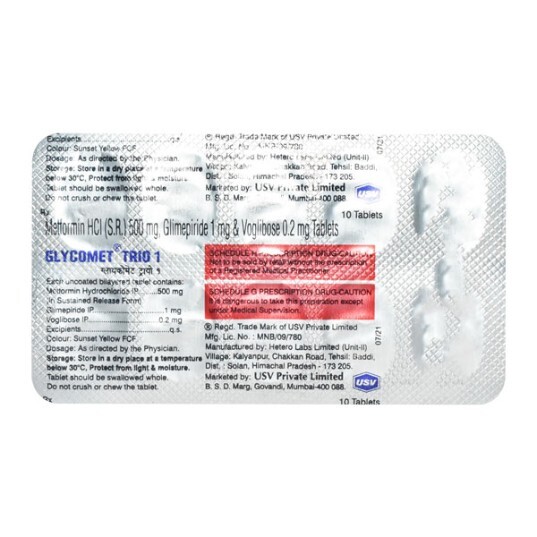 GLYCOMET TRIO 1MG TABLET