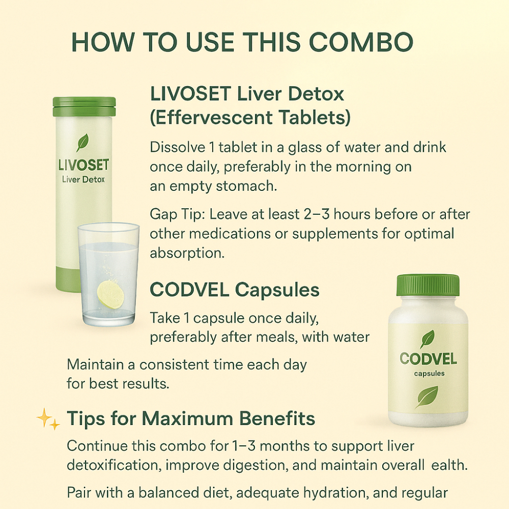 Liver Detox Treatment - Best Liver Cleanse & Supplements for Fatty Liver 