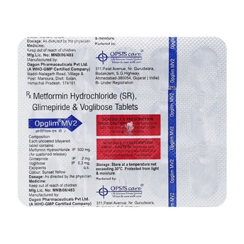 OPGLIM MV 2MG TABLET