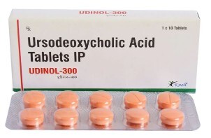 UDINOL 300MG TAB