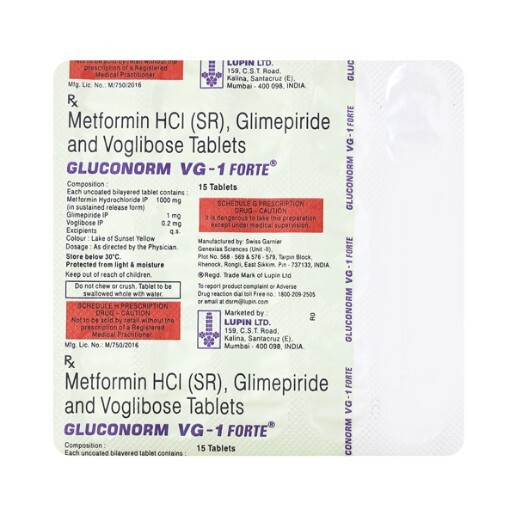 GLUCONORM VG 1MG FORTE TABLET