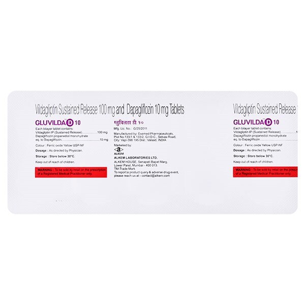 GLUVILDA D 10MG TABLET