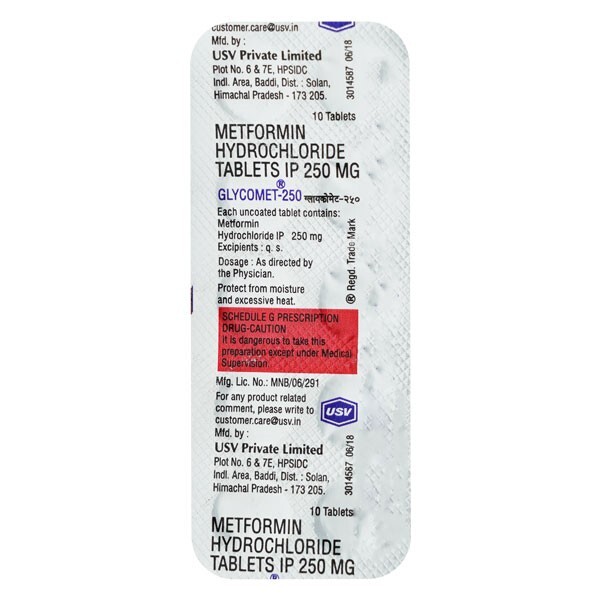 GLYCOMET 250MG TABLET