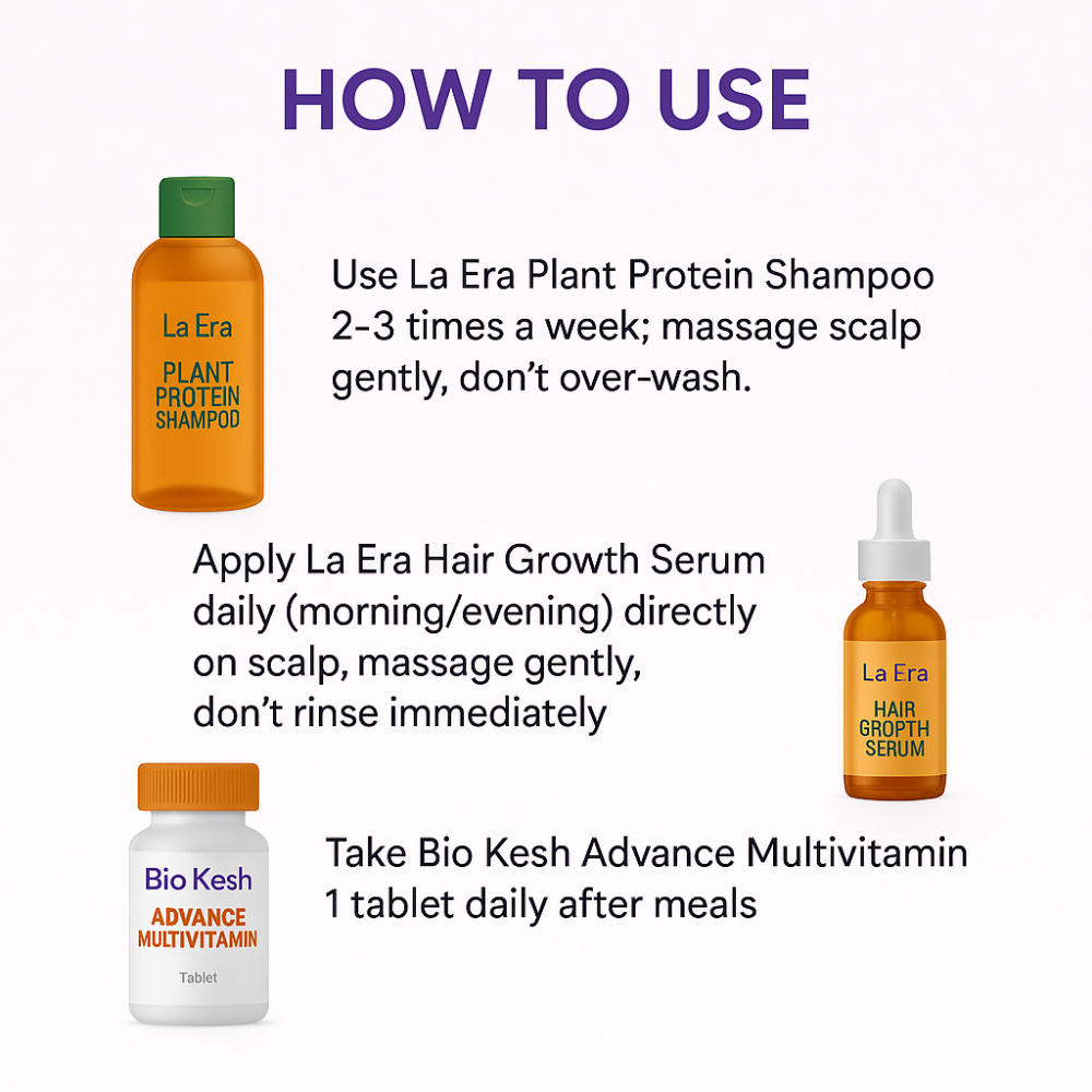 Hair growth Treatment - Complete Hair Nourishment & Hair Loss Treatment