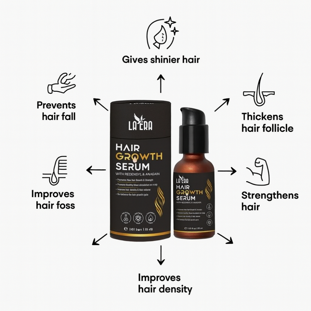 Hair growth Treatment - Complete Hair Nourishment & Hair Loss Treatment